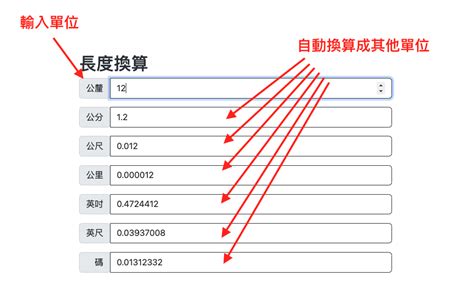 88cm幾吋|長度換算》台灣一吋幾公分，吋、公分、尺、釐米、公尺